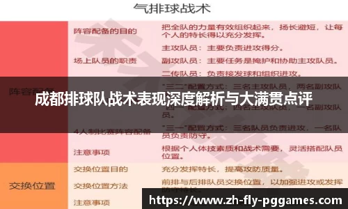 成都排球队战术表现深度解析与大满贯点评